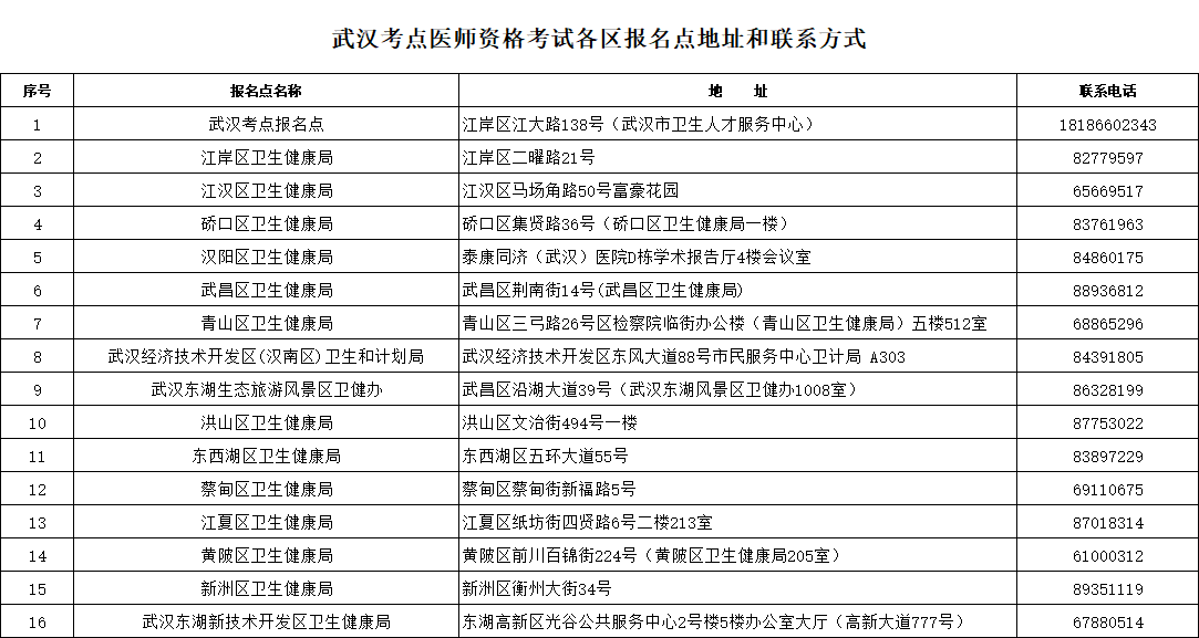 微信图片_20220106144932.png
